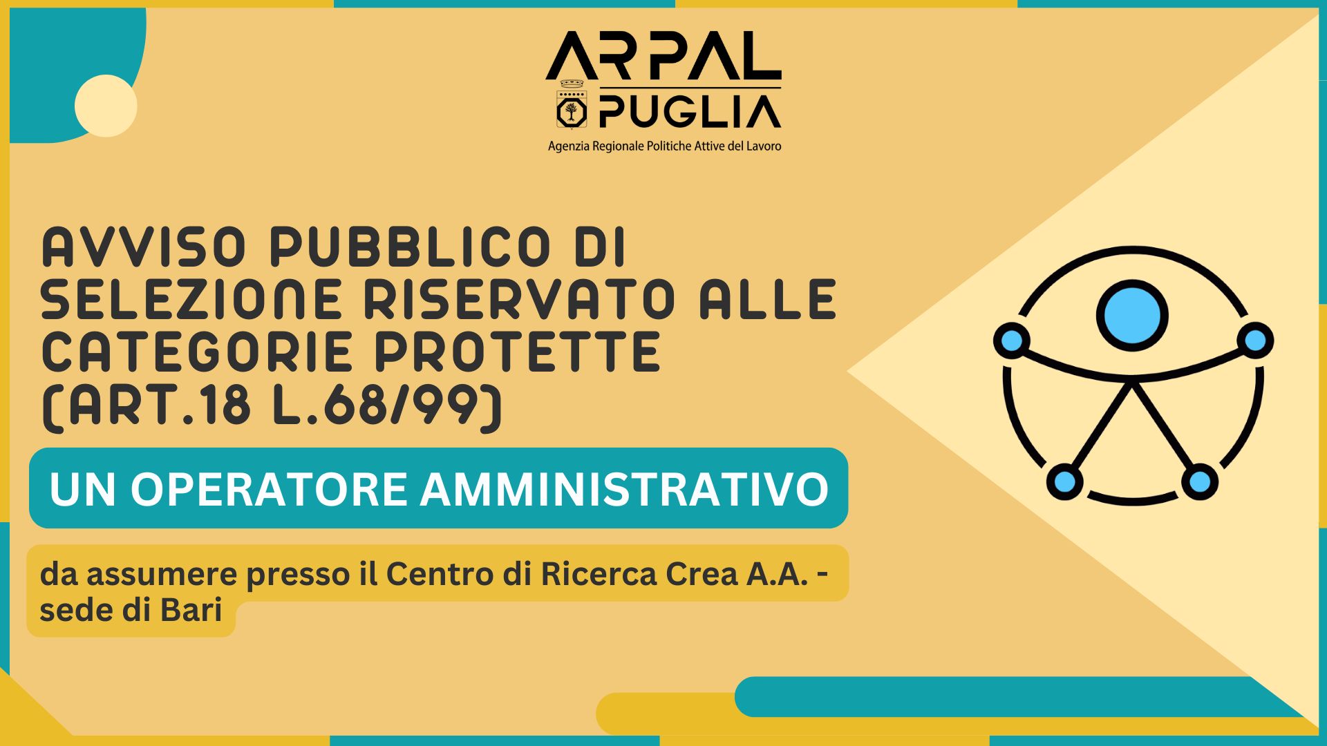 AVVISO PUBBLICO DI SELEZIONE RISERVATO ALLE CATEGORIE PROTETTE (ART.18 L. N.68/99) PER L'AVVIAMENTO NUMERICO DI N.1 (UNA) UNITÀ LAVORATIVA, A TEMPO PIENO E INDETERMINATO, CON PROFILO PROFESSIONALE DI OPERATORE AMMINISTRATIVO.